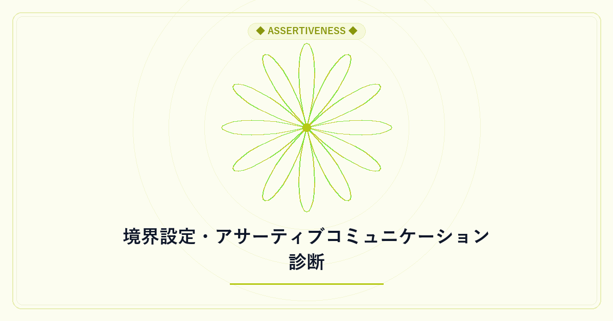 境界設定・アサーティブコミュニケーション診断