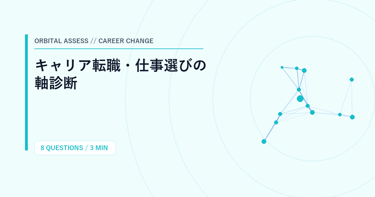 キャリア転職・仕事選びの軸診断