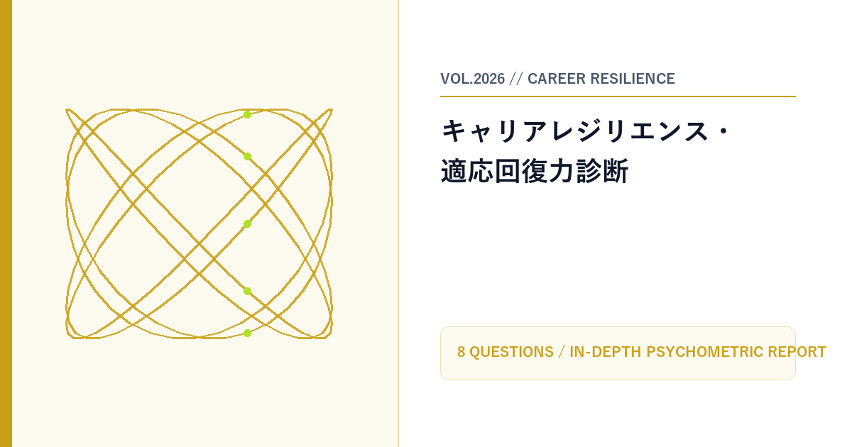 キャリアレジリエンス・適応回復力診断