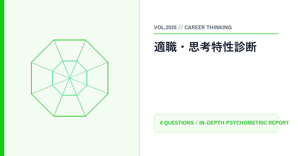 適職・思考特性診断