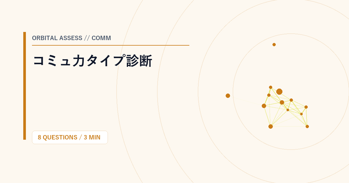 コミュ力タイプ診断