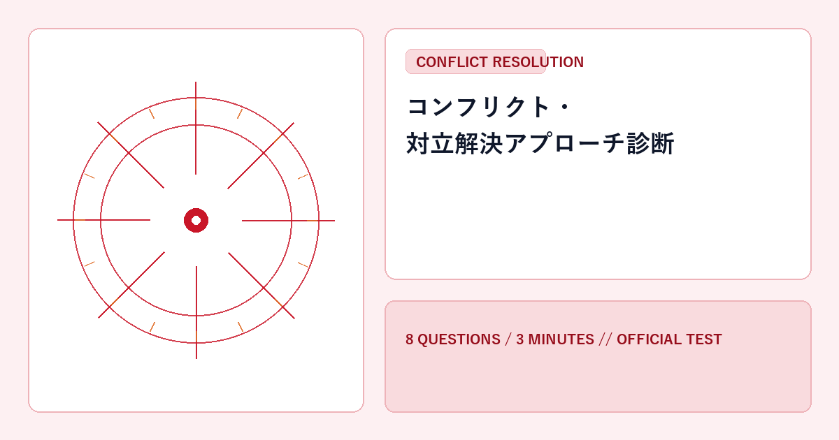 コンフリクト・対立解決アプローチ診断