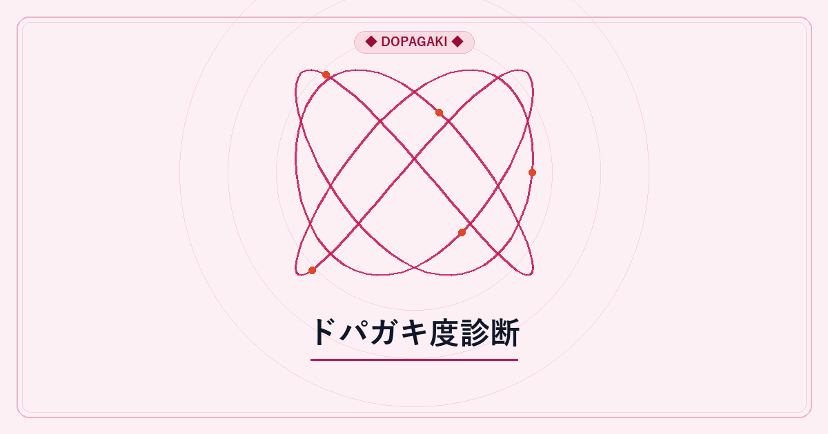 ドパガキ度診断