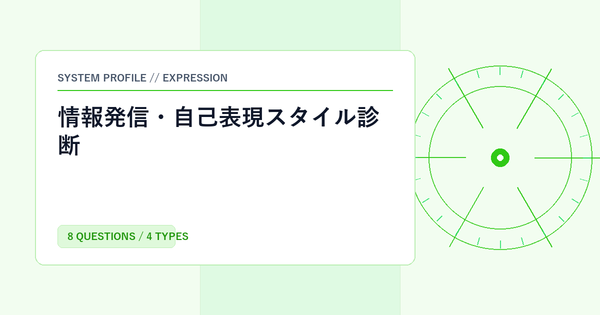 情報発信・自己表現スタイル診断
