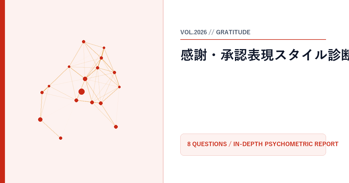感謝・承認表現スタイル診断