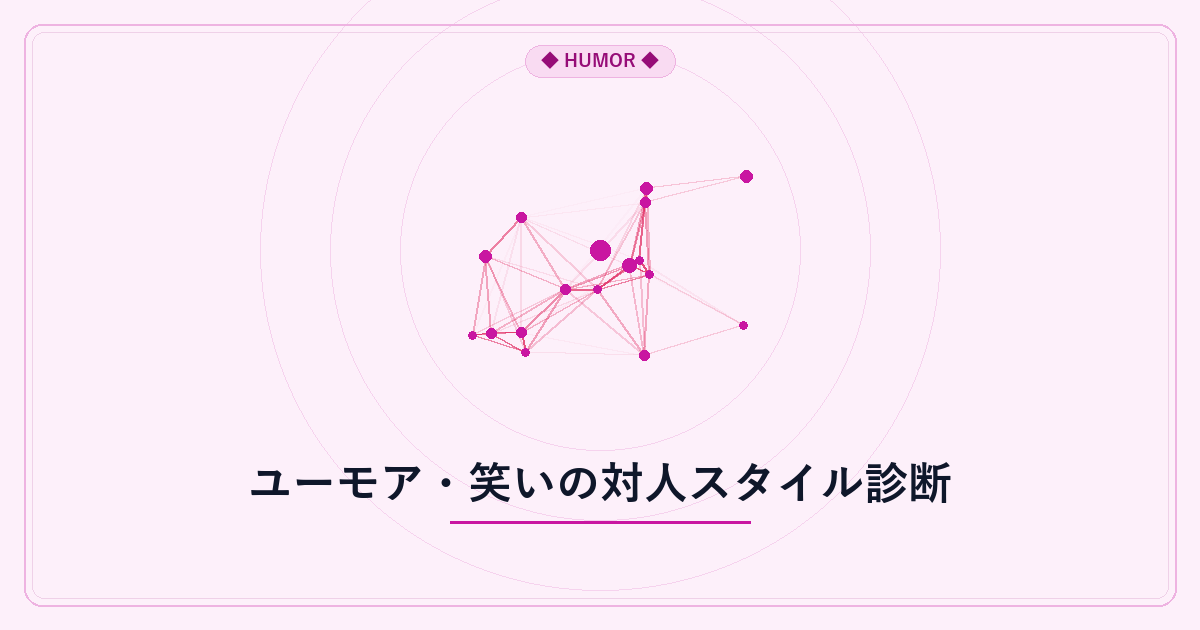 ユーモア・笑いの対人スタイル診断