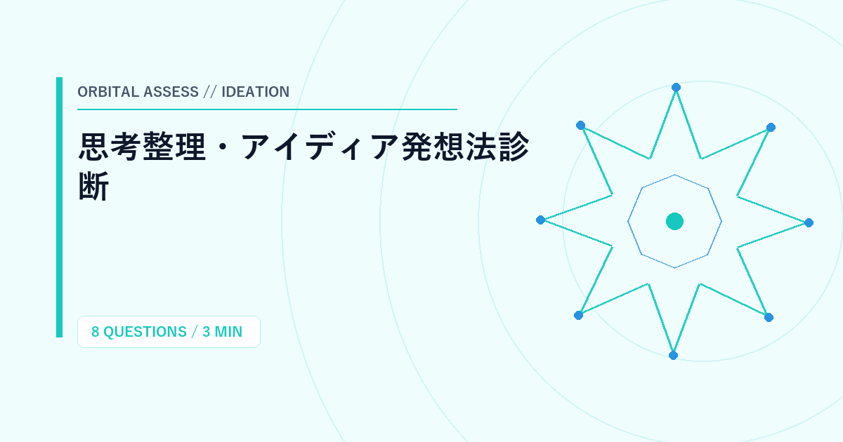 思考整理・アイディア発想法診断