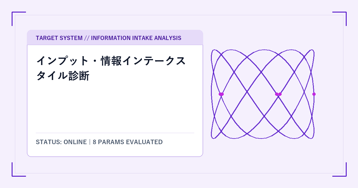 インプット・情報インテークスタイル診断