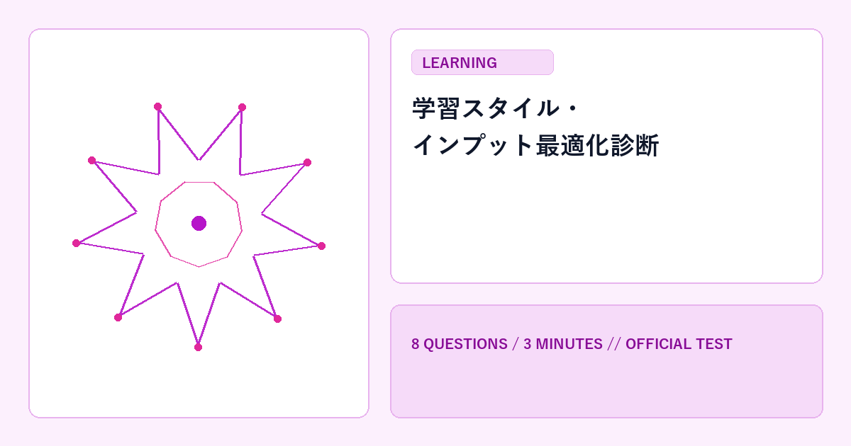 学習スタイル・インプット最適化診断