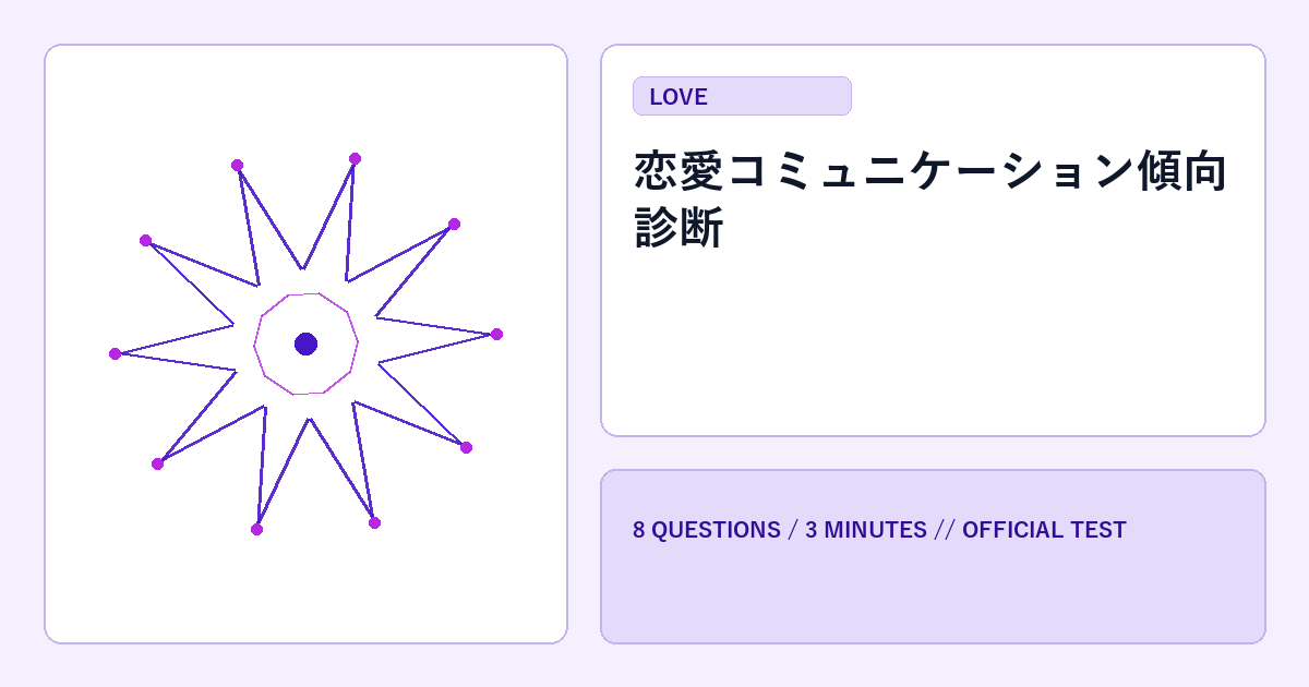 恋愛コミュニケーション傾向診断