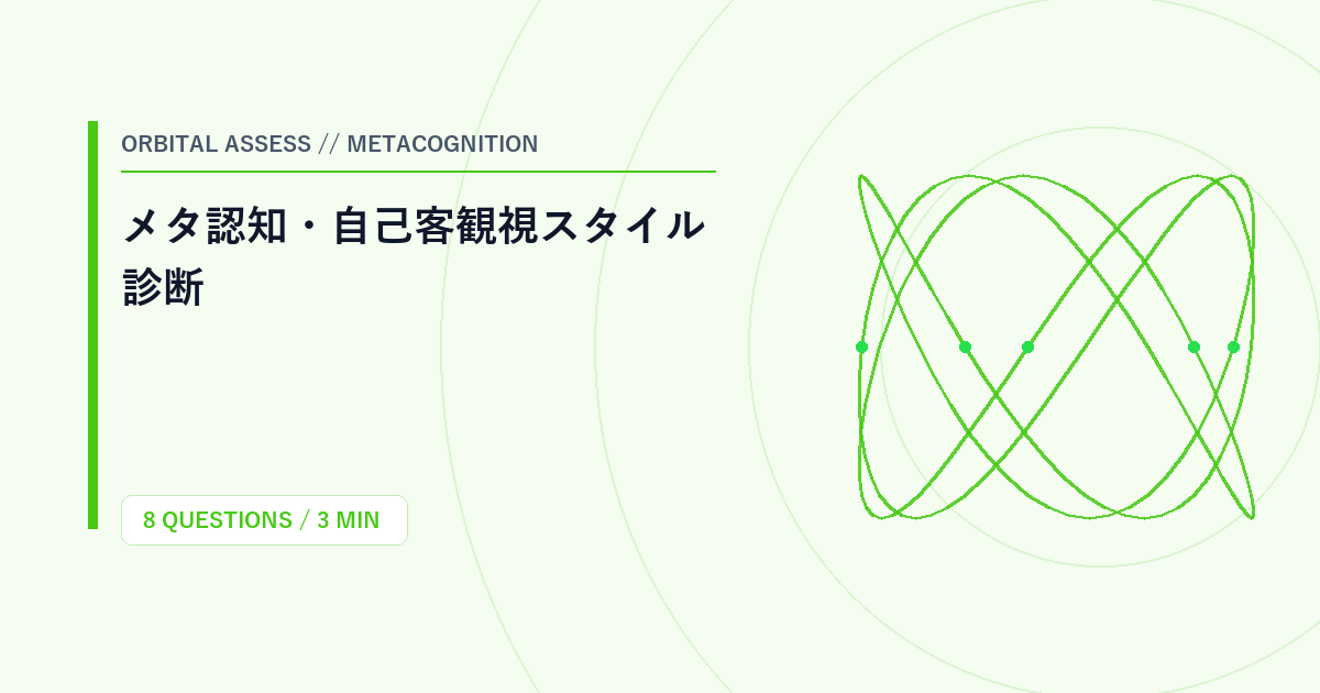 メタ認知・自己客観視スタイル診断