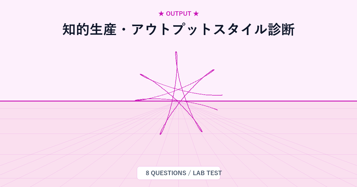 知的生産・アウトプットスタイル診断