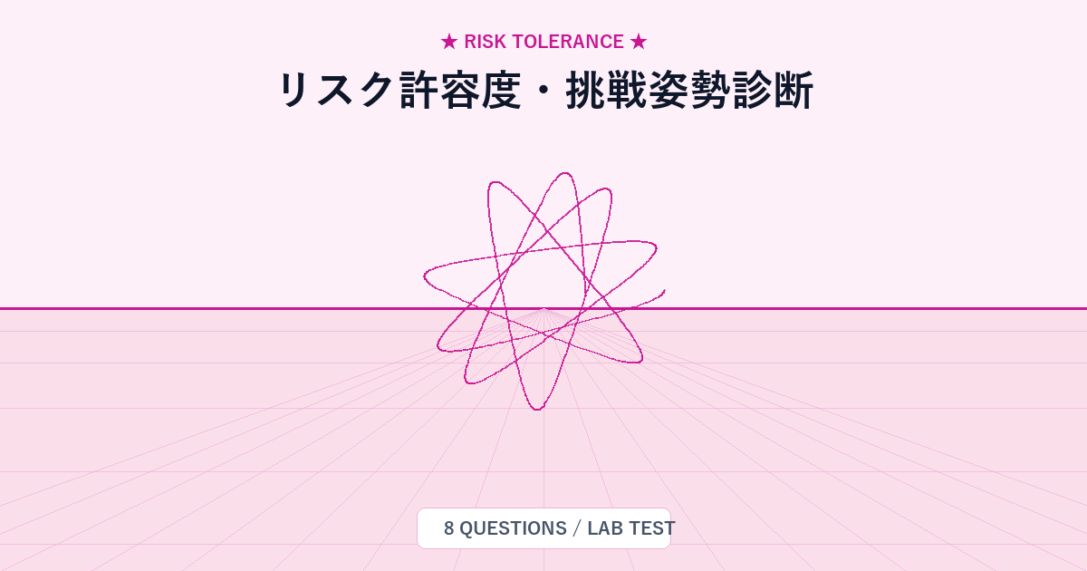 リスク許容度・挑戦姿勢診断