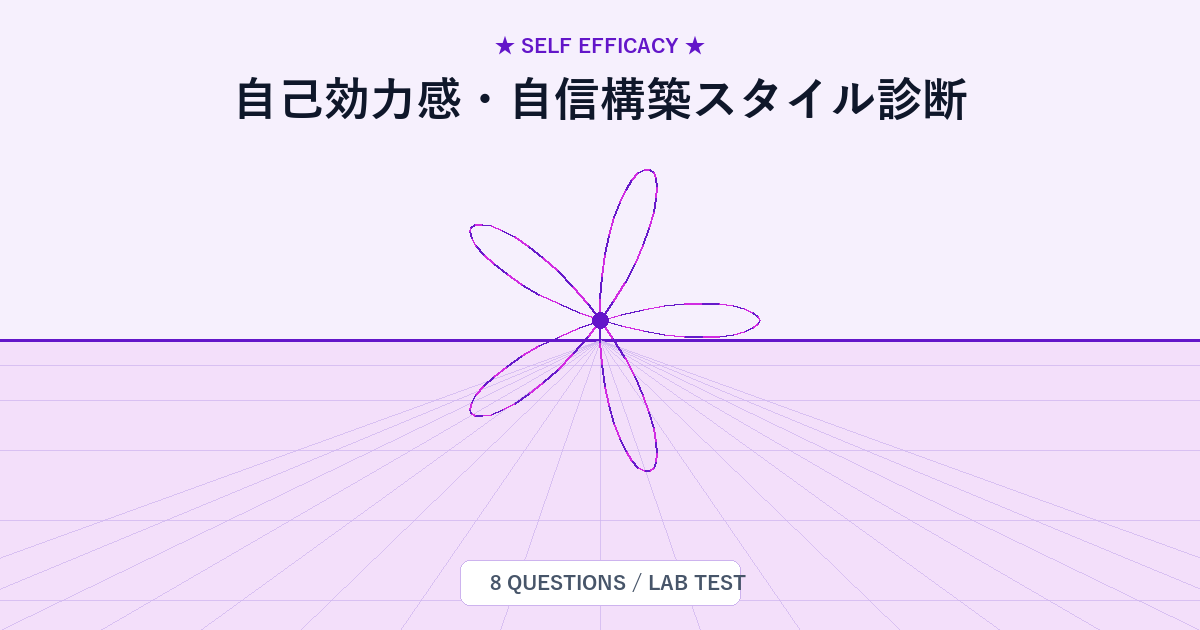 自己効力感・自信構築スタイル診断