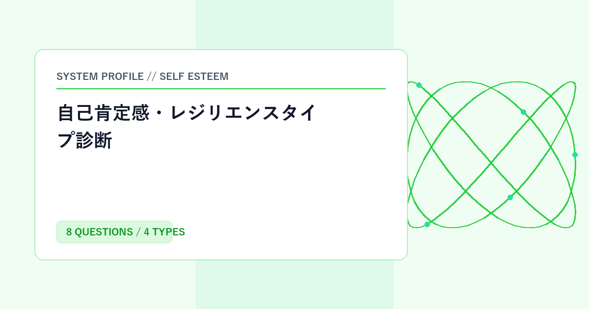 自己肯定感・レジリエンスタイプ診断