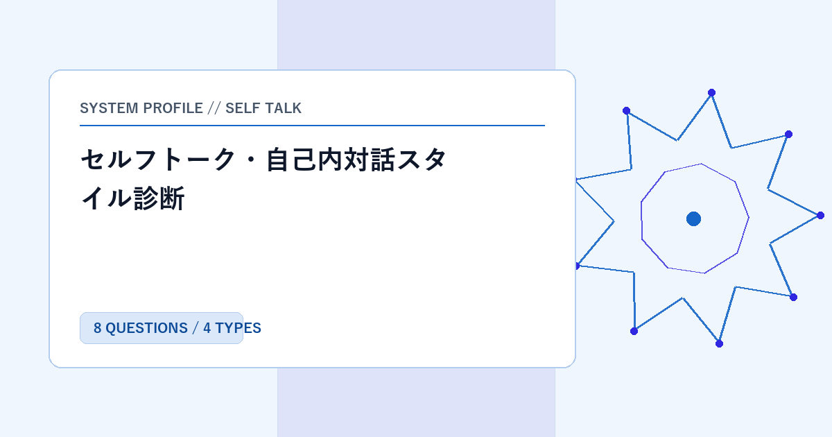 セルフトーク・自己内対話スタイル診断