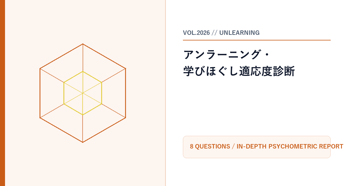 アンラーニング・学びほぐし適応度診断